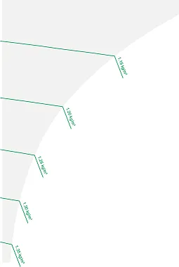 mollier diagram - density - small.png mollier diagram - density - small.png