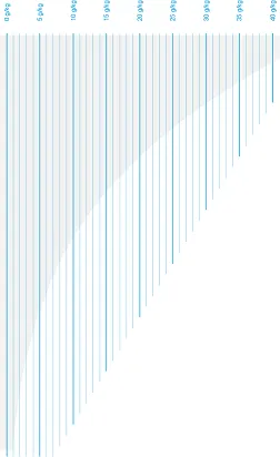 mollier diagram - absolute humidity - small.png mollier diagram - absolute humidity - small.png