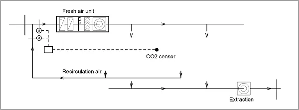co2 detector.png