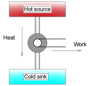 diagram steam engine.png