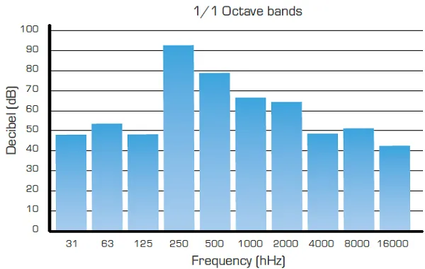 image-2-octave-band-1.png