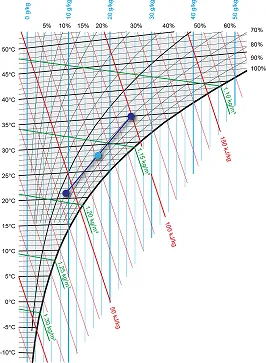 3 - mixing temperature - xs.png