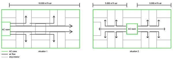 example of smart design.png