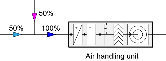 image 1 recirculation air.png