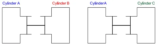 two-cylinders-in-equilibrium.png