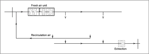 all air system.png