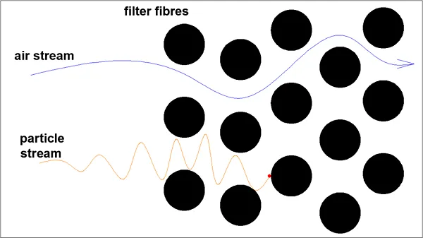 diffusion.png