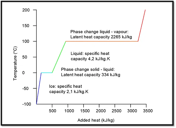 figure 2.png