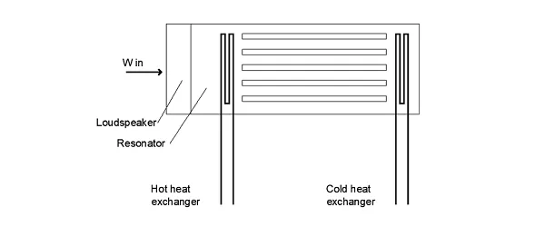 future-of-cooling-2.png