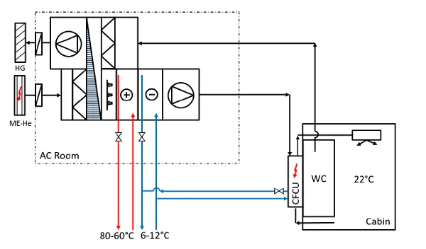 hvac-system-1.png