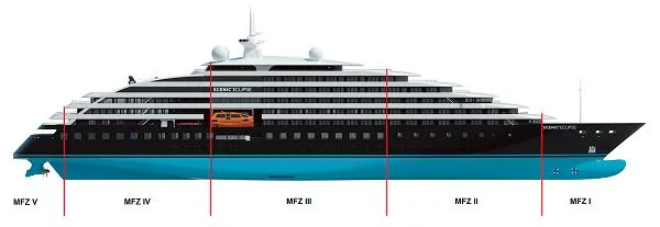 mfz-zones-cruise-ship.jpg
