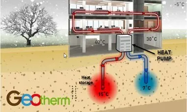geothermal_energy_heatpump.png.jpg
